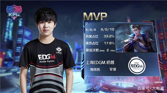 遏制住了美 遏制住了美