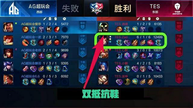 既要投入到 既要投入到